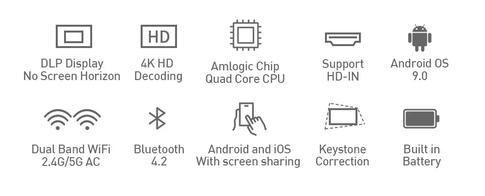 Portable Mini Projector With Android Touch