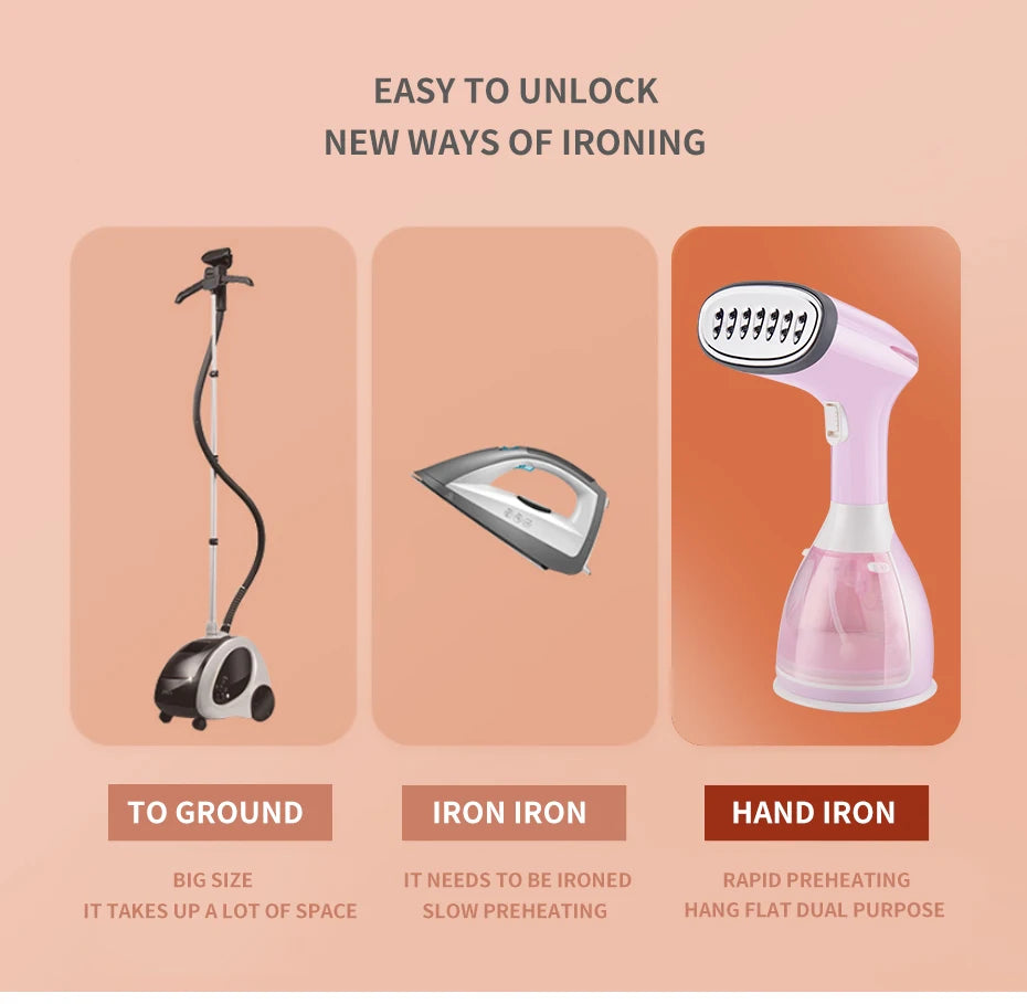 Handheld Garment Steamer 1500W Electric