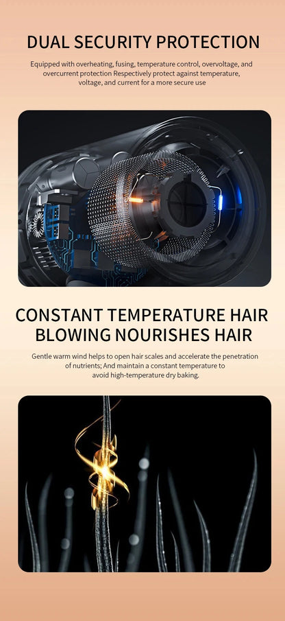 Hair Dryer With High Speed Electric Turbine