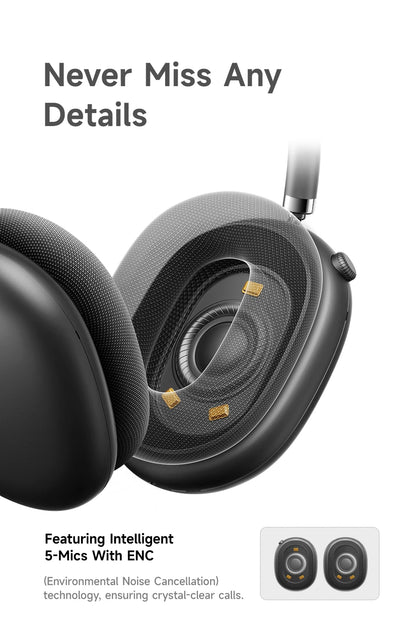 Picun F8 Pro ANC Wireless Headphones