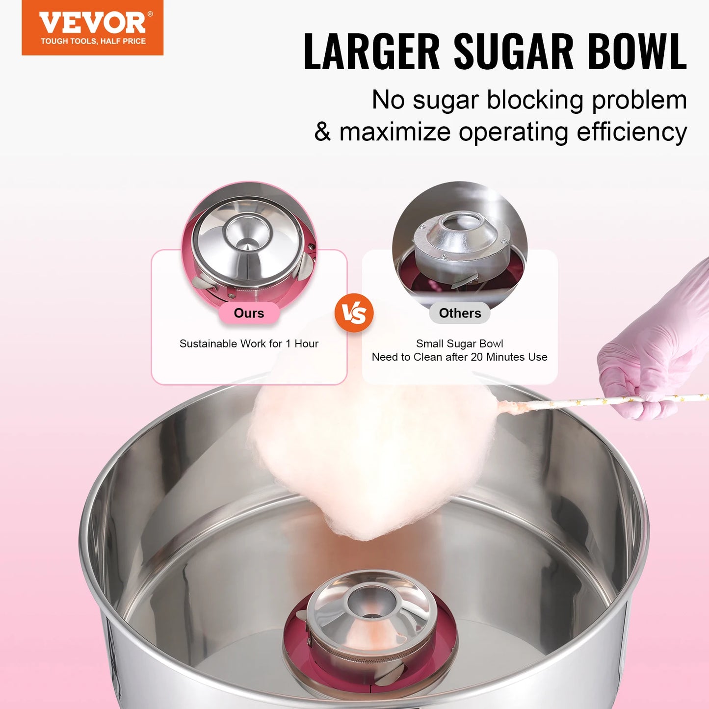 Vevor Electric Cotton Candy Machine