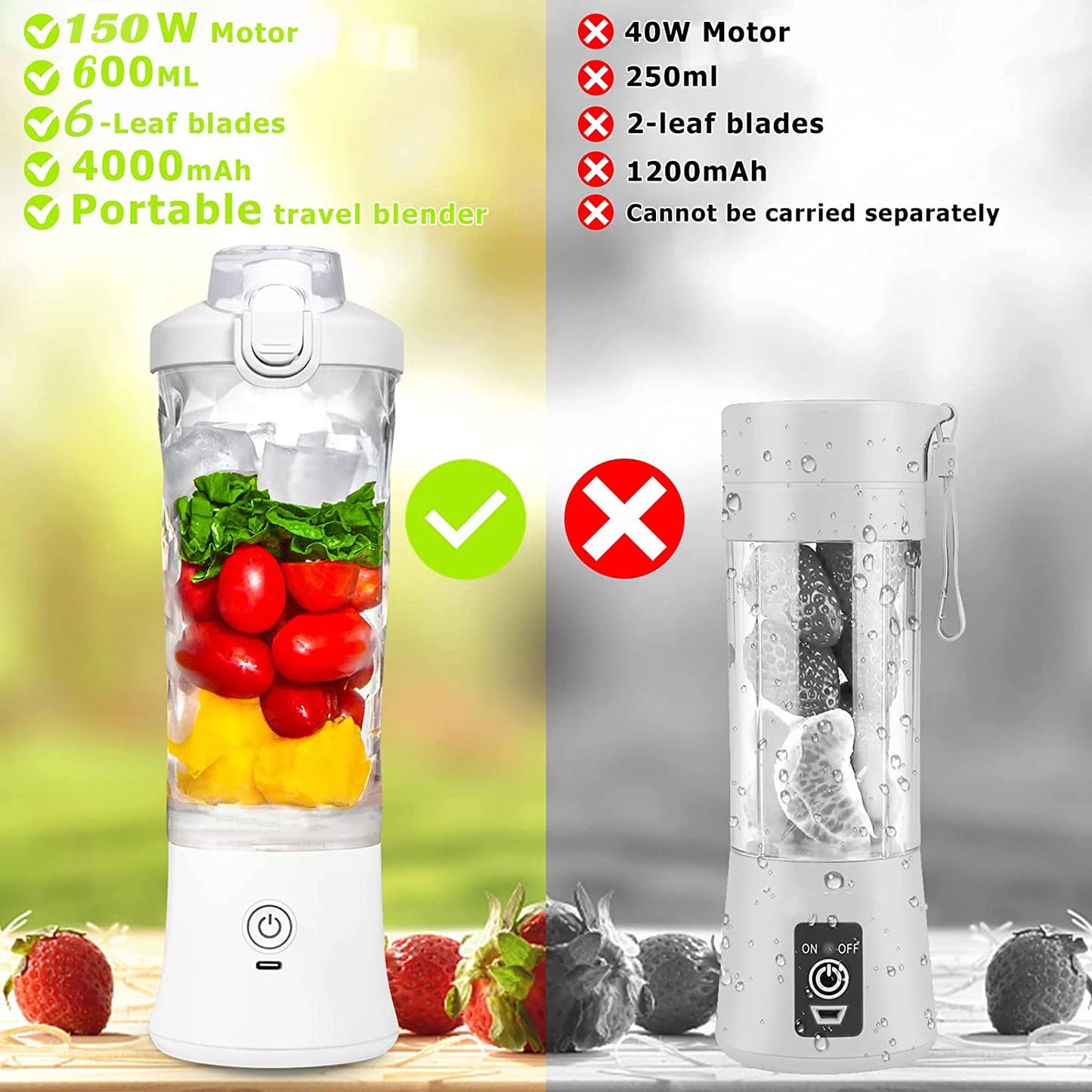 Portable Blender 600ML Electric Juicer