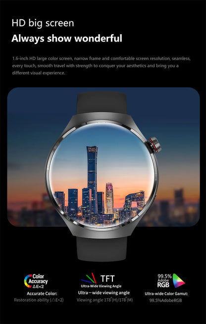 Smart Watch With AMOLED Screen