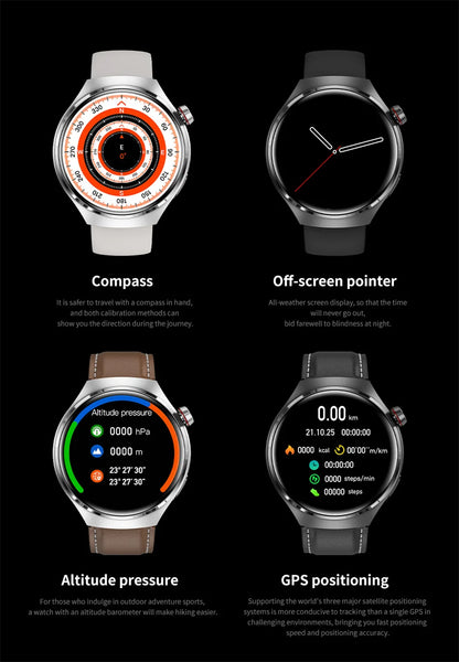 Smart Watch With AMOLED Screen