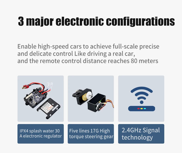 Auto con telecomando a LED e alta velocità