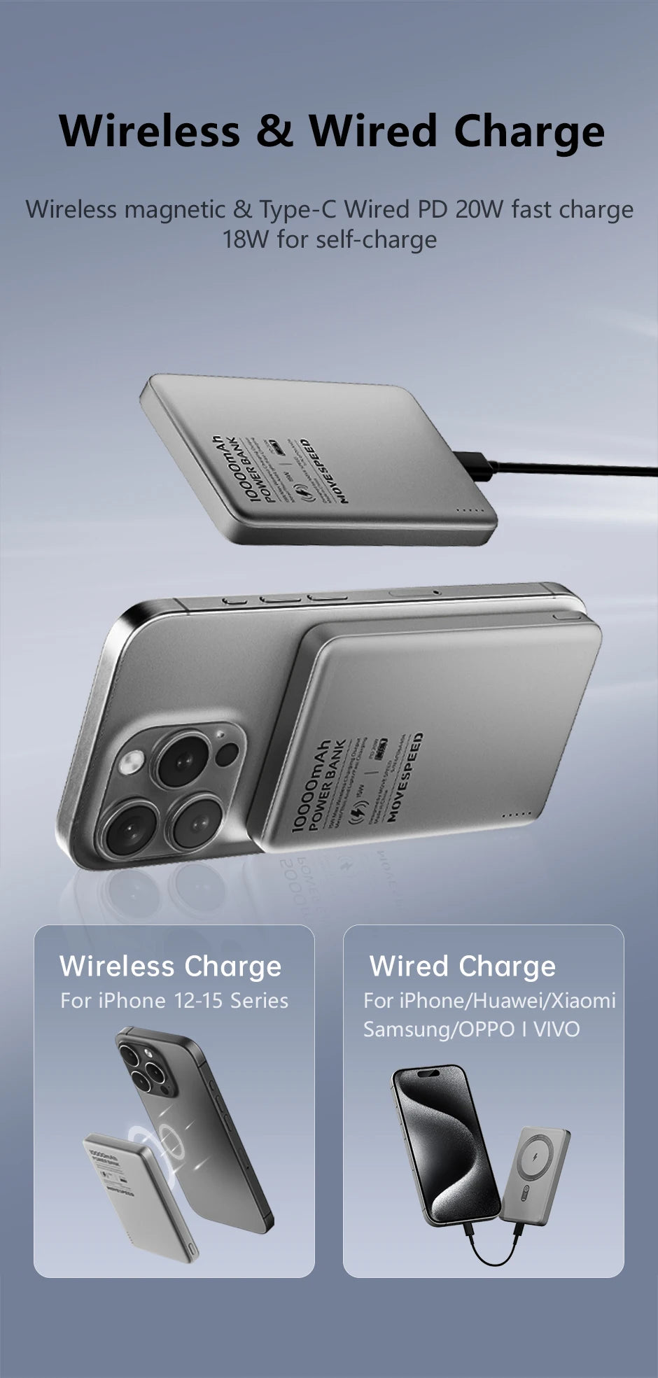 Wireless Fast Charger Portable Power Bank