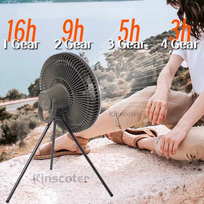 Outdoor Camping Fan