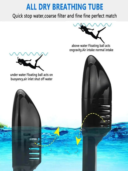 Snorkeling subacqueo Immersioni con viso intero