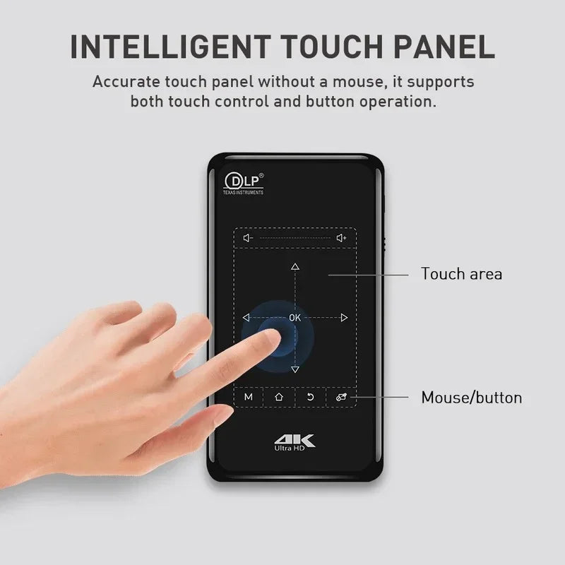 Portable Mini Projector With Android Touch