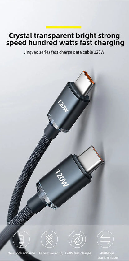 Type C Cable for iPhone & Samsung