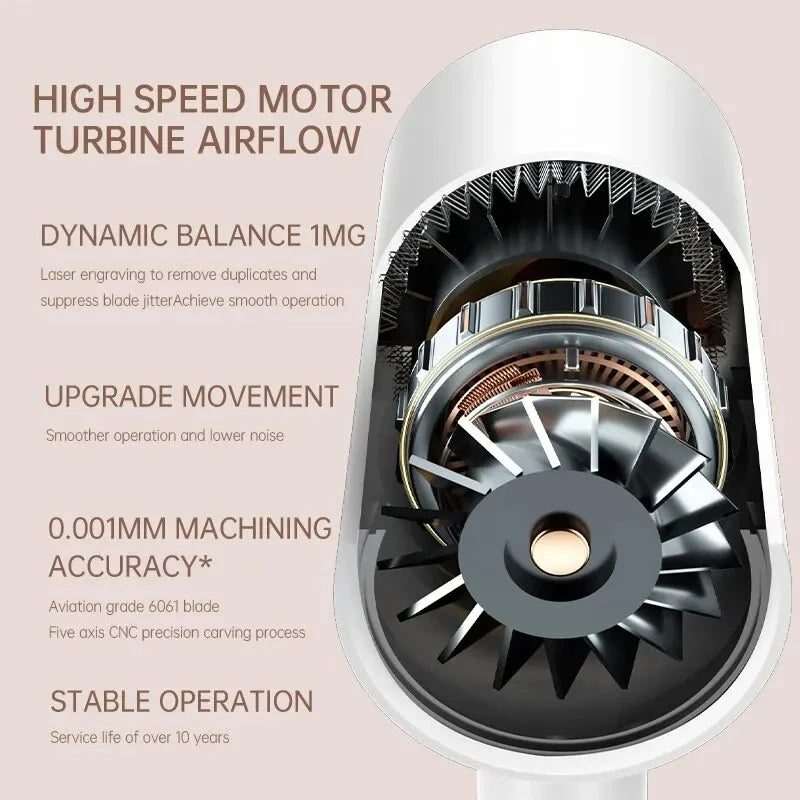 Hair Dryer With High Speed Electric Turbine