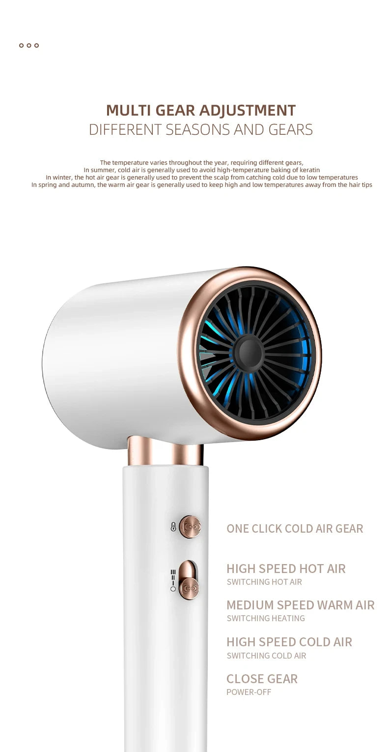 Hair Dryer With High Speed Electric Turbine