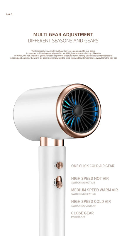 Hair Dryer With High Speed Electric Turbine