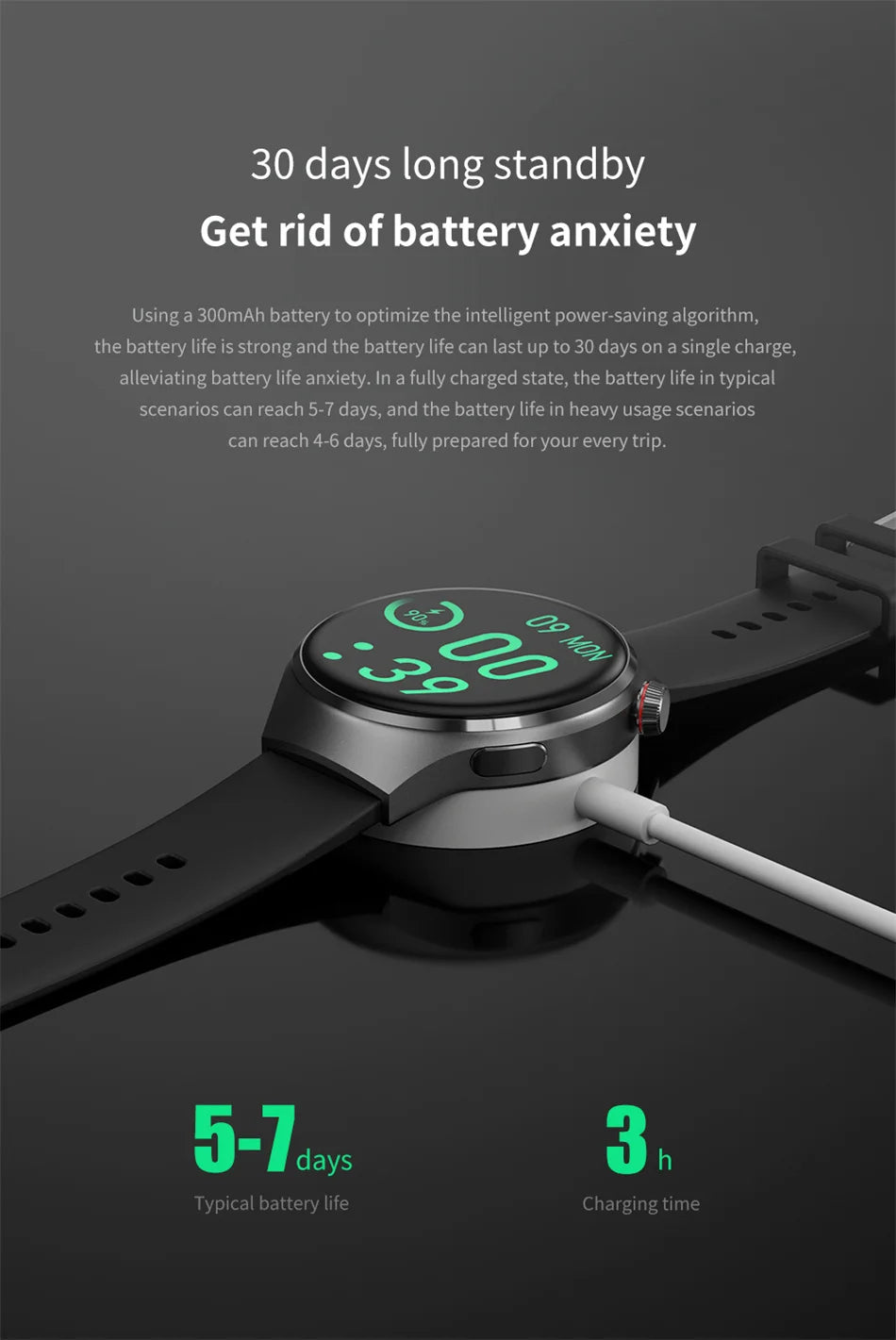 Smart Watch With AMOLED Screen