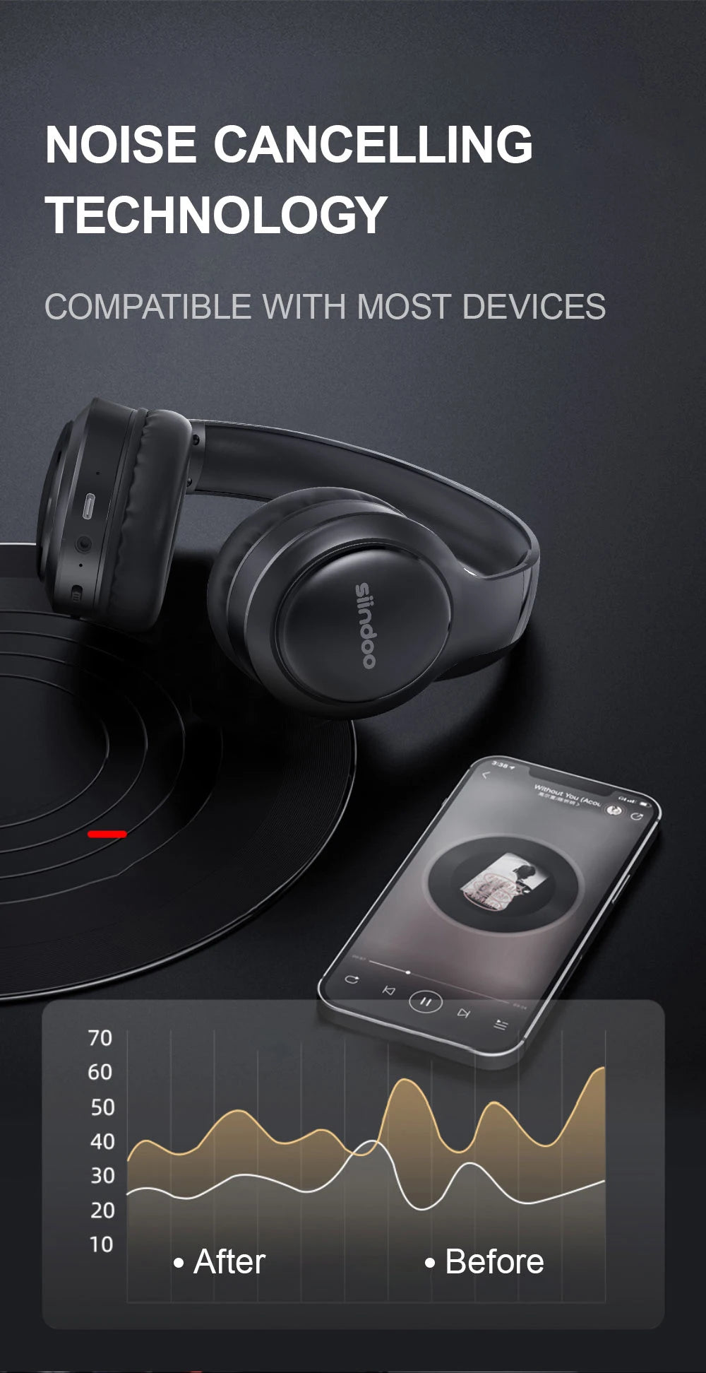 Siindoo Wireless Bluetooth Headphones