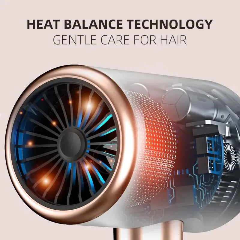 Hair Dryer With High Speed Electric Turbine