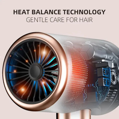 Hair Dryer With High Speed Electric Turbine