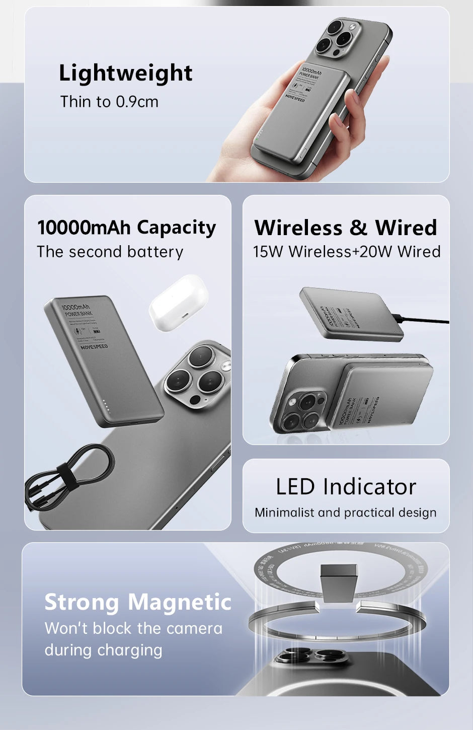 Wireless Fast Charger Portable Power Bank