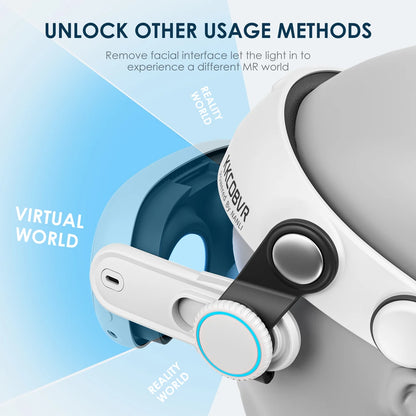 Q3 Virtual Reality Compatible with Meta